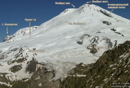 Коротко про те, як правильно і безпечно зійти на Ельбрус, alpinist