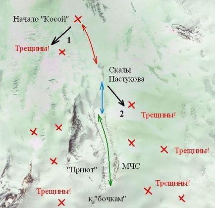 Коротко про те, як правильно і безпечно зійти на Ельбрус, alpinist