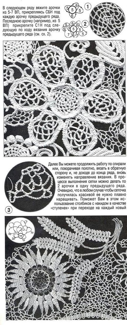 Trandafir frumos, cu un cordon omidă - crochet modnoe vyazanie