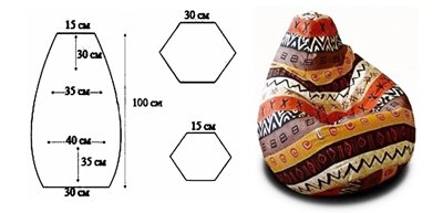Крісло мішок своїми руками майстер клас і форма додається