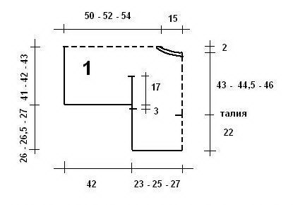 Кроїмо і шиємо блузу кімоно (форма), щоденник ірімед