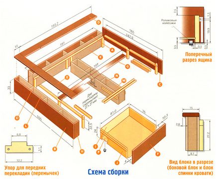 Paturi-podiumuri cu mâinile lor pentru opțiunile de design pentru copii