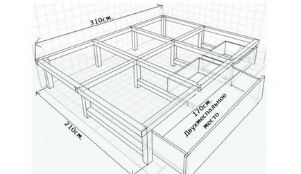 Paturi-podiumuri cu mâinile lor pentru opțiunile de design pentru copii