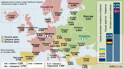 Хто змушує людей курити найшкідливіший наркотик - тютюн - геноцид русів