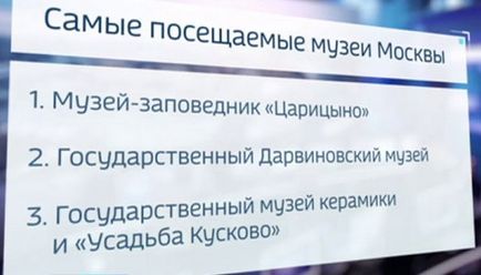 Куди піти сьогодні ввечері 10 московських ідей