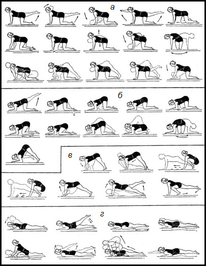 Exerciții de fizioterapie »carte de referință medicală