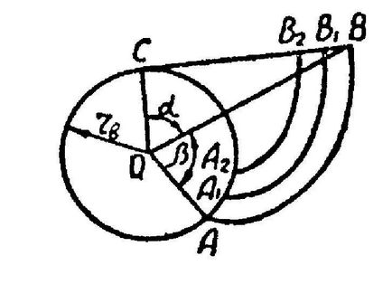 Лекція 6 ТММ