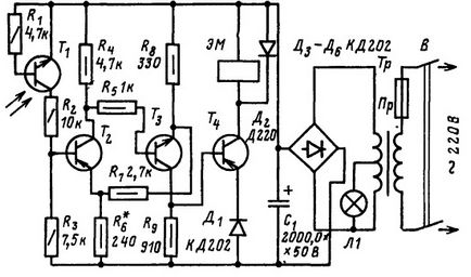 Disc de zbor, radio amator-designer