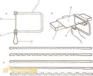 Jig saw (manual și electric)