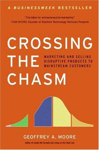 Cea mai bună carte despre marketingul top-10