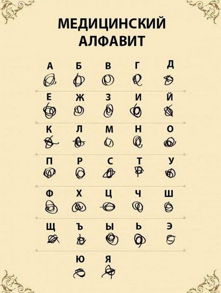 Медичний гумор, чорний лікарський гумор про здоров'я, медицині та лікуванні