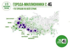 Мегафон зона покриття карта мережі 3g, 4g, lte