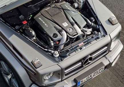 Mercedes geldendvagen amg 2013 specificații, restyling body salon, dimensiuni