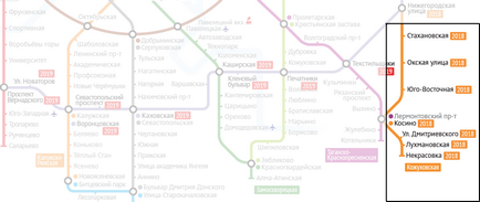 Metro sud-est pe harta Moscovei data de deschidere, construirea și perspectivele de dezvoltare