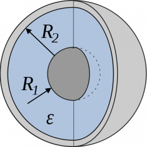 Мкость сферичного конденсатора - все формули