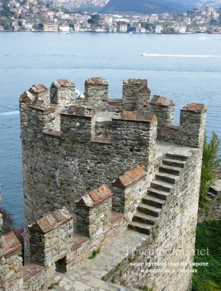 Manastirea corului (muzeul este maro), cetatea articolelor Rumeli Hissary