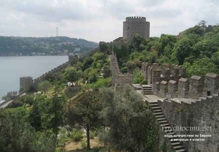 Manastirea corului (muzeul este maro), cetatea articolelor Rumeli Hissary