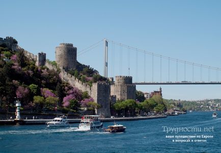 Manastirea corului (muzeul este maro), cetatea articolelor Rumeli Hissary