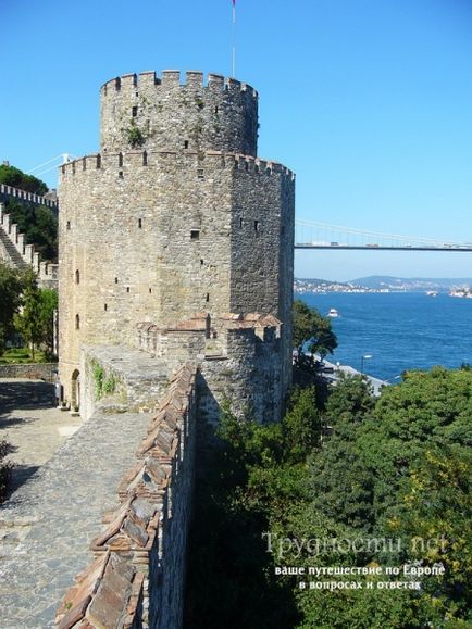 Manastirea corului (muzeul este maro), cetatea articolelor Rumeli Hissary