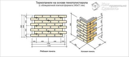 Монтаж термопанелей - як встановити фасадні панелі