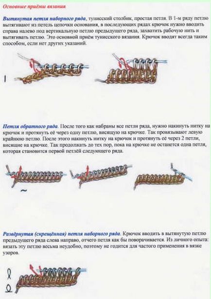 Чи можна пофарбувати холодильник в домашніх умовах фото - фарбування холодильника своїми руками -