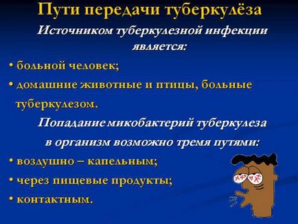 Чи можна вилікувати туберкульоз повністю препаратами та народними засобами, харчування, профілактика,