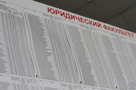 На бюджетні місця в КубГУ надійшли 1480 абітурієнтів