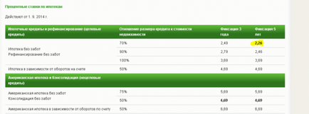 На кого працює ощадбанк і цб, микола старих