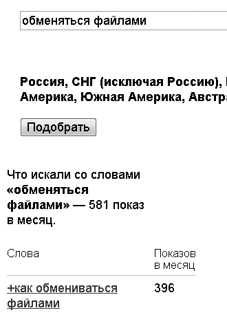 Написання концепції заходу