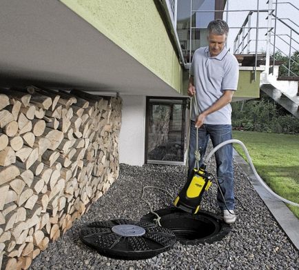 Pompe Karcher - prezentare de modele, portal de constructii