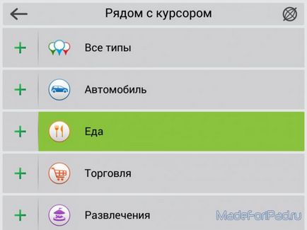 Навітел навігатор на ipad - популярна офлайн-навігація, все для ipad