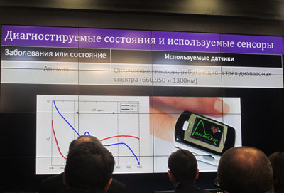 Названі кращі проекти мобільних діагностичних пристроїв - в блозі - перспективні розробки,