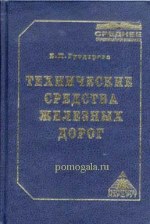 Загальні відомості про залізничній колії