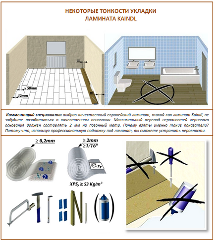 Огляд ламінату Кайндля (kaindl) переваги і недоліки покриття