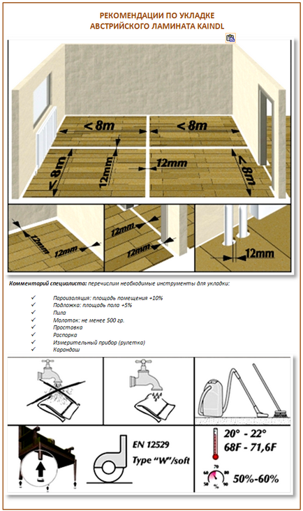 Огляд ламінату Кайндля (kaindl) переваги і недоліки покриття