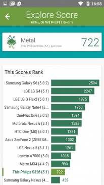 Verificați bugetul inteligent al telefonului smartphone cu portul IR