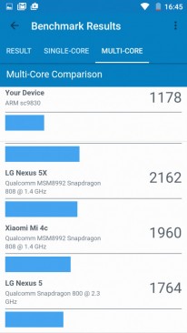 Verificați bugetul inteligent al telefonului smartphone cu portul IR