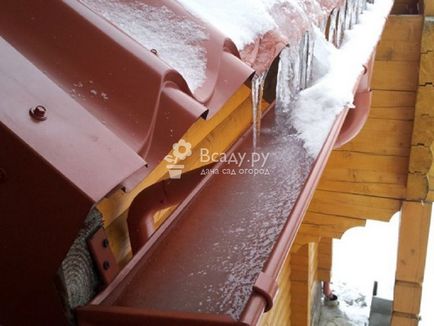 Очищення водостічної системи від засмічень на дачі