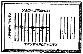 Despre oase, quipuri, abacus și suan-pan 1959 kobrynskiy
