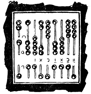 Despre oase, quipuri, abacus și suan-pan 1959 kobrynskiy