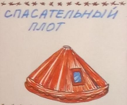 A körülöttünk lévő világ 1. fokozat (Grade 1) A körülöttünk lévő világ Grade 1