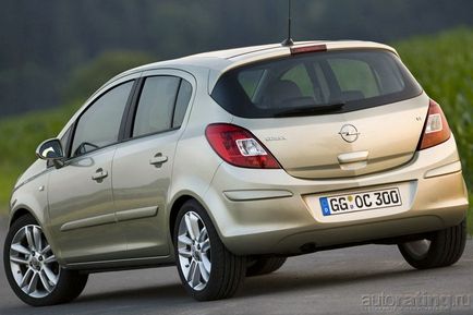 Opel corsa - ціна, характеристики та фото, опис моделі авто