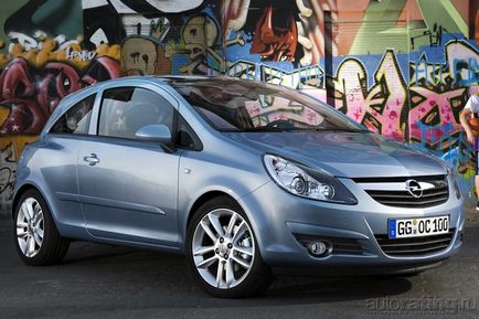 Opel corsa - ціна, характеристики та фото, опис моделі авто