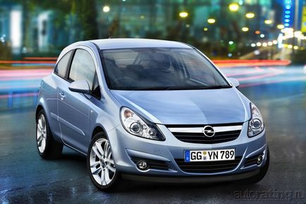 Opel corsa - ціна, характеристики та фото, опис моделі авто