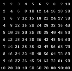 Javascript operatori de limbă și structuri de control