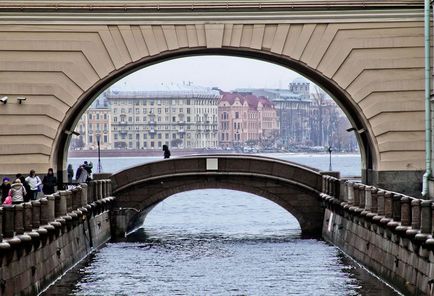 Про Петербурзі - підстава ермітажу