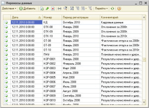 Erori de bază după transferul de date de la 7 zik la 8 zip și corecția acestora, 1s contabilitate