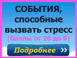 Értékelése stressz (Skype) Értékelése stressz
