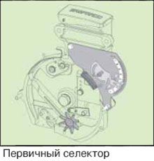 Овочеві сівалки - сівалка для овочів морква, капуста, томати - помідор, столовий буряк червона,