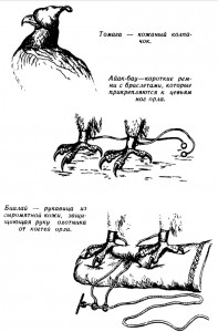 Полювання з ловчими птахами, велике полювання